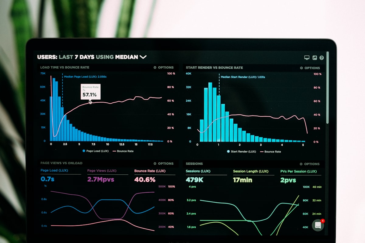 Analytics dashboard showing data graphs and conversion metrics