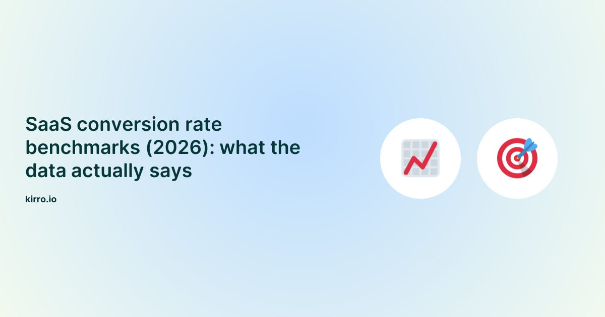 SaaS Conversion Rate Benchmarks 2026 | Real Data